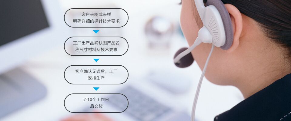 提供測(cè)試探針、PCB線(xiàn)路板探針、大電流探針、芯片測(cè)試探針、汽車(chē)線(xiàn)束探針定制采購(gòu)方案