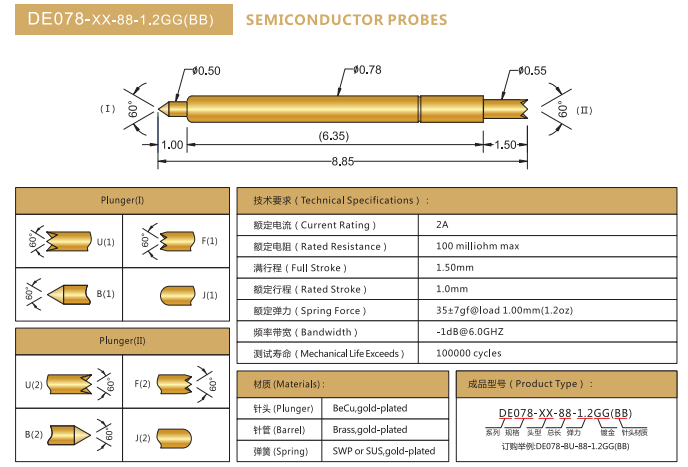DE0.78mm探針，雙頭探針，華榮華BGA探針廠家