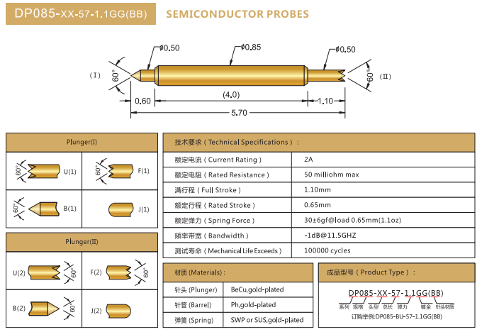 DP0.85mm探針，雙頭探針，華榮華BGA探針廠家