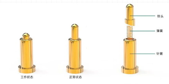 測試探針需要保養(yǎng)嗎？